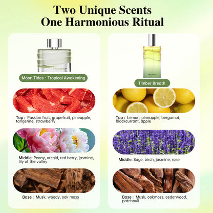 CYCLE OF NATURAL ENERGY PERFUME + MOONLIGHT EMBRACE FRAGRANCE MIST